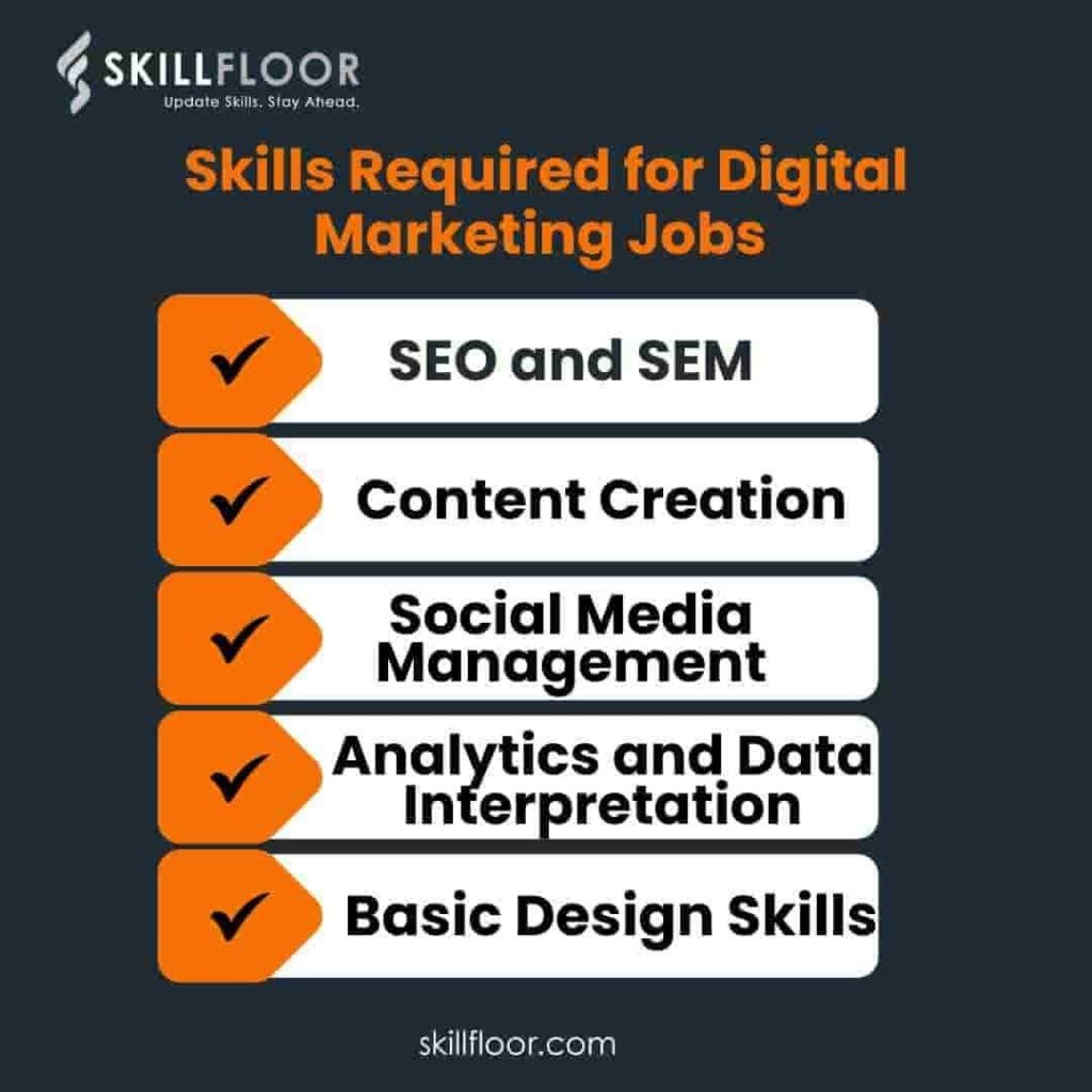 The latest jobs in search marketing