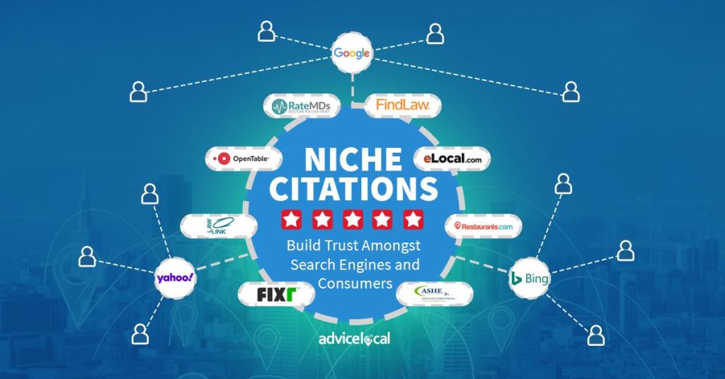 Social and UGC: The trust engines powering search everywhere